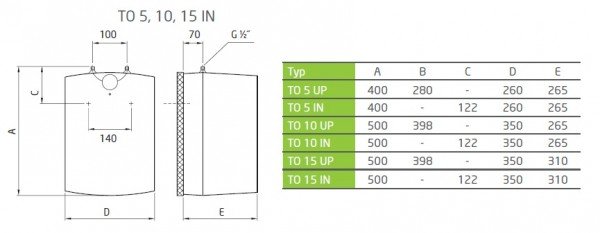 Габаритне креслення Бойлер Drazice TO-10 UP